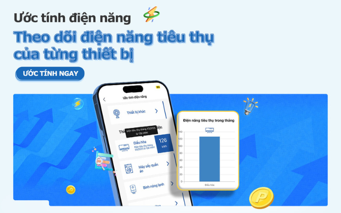 EPoint – Theo dõi điện thông minh giúp doanh nghiệp vận hành hiệu quả